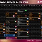 calendrier 2026 premier padel
