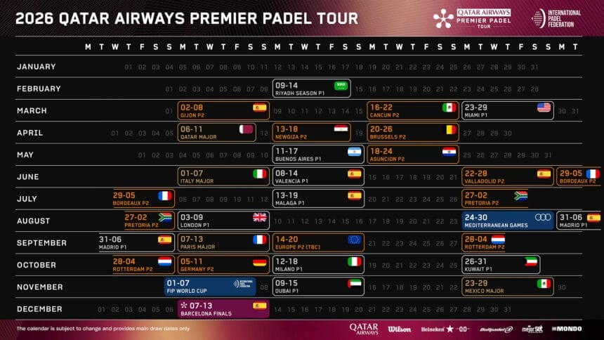 calendrier 2026 premier padel