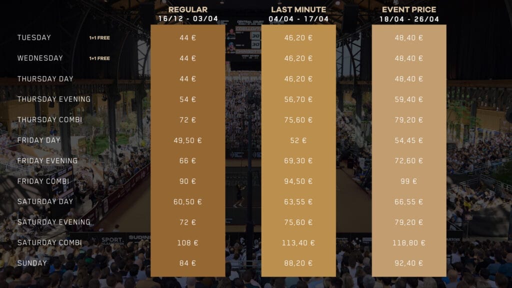 premier padel p2 brussels lotto pricing