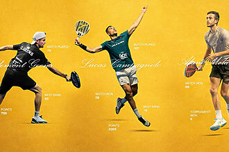 padel agadir fip bronze