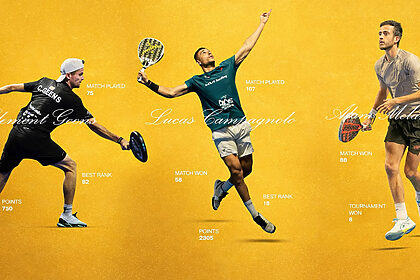 padel agadir fip bronze