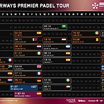premier padel hexagon world series changements calendrier 2026