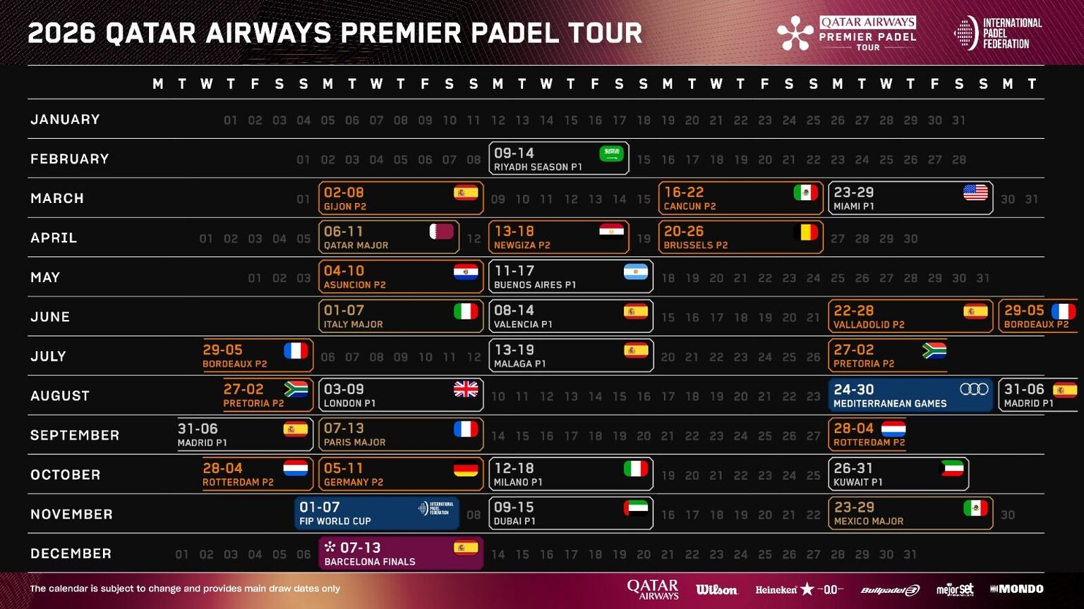 premier padel hexagon world series changements calendrier 2026
